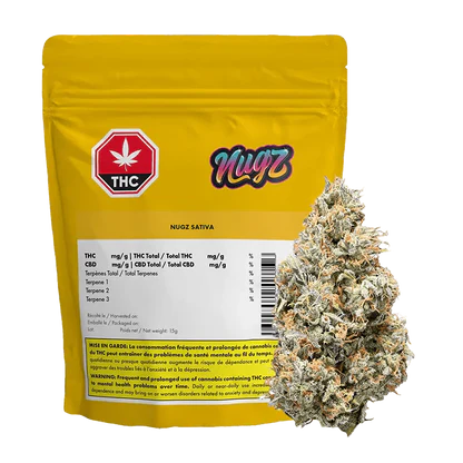 “Front of Nugz 14g Sativa yellow bag with dried flower.”